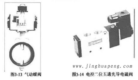 高效過濾器檢測臺裝置中氣缸蝶閥及電控二位五通先導電磁閥