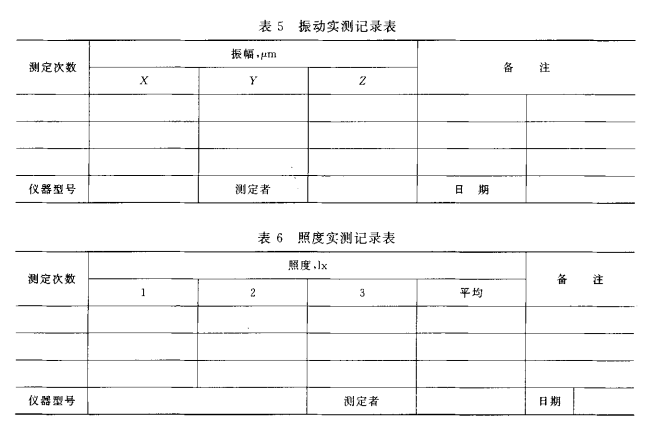 震動(dòng)與照度實(shí)測記錄表