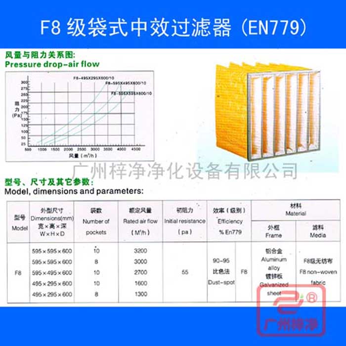 F8袋式中效空氣過濾器-f8中效袋式過濾器規(guī)格尺寸、風(fēng)量、阻力及技術(shù)參數(shù)